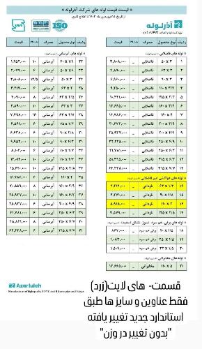 انبار پخش عمده و خرده  انواع لوله و اتصالات در تبریز