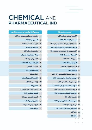 تولیدکننده دارو در تبریز